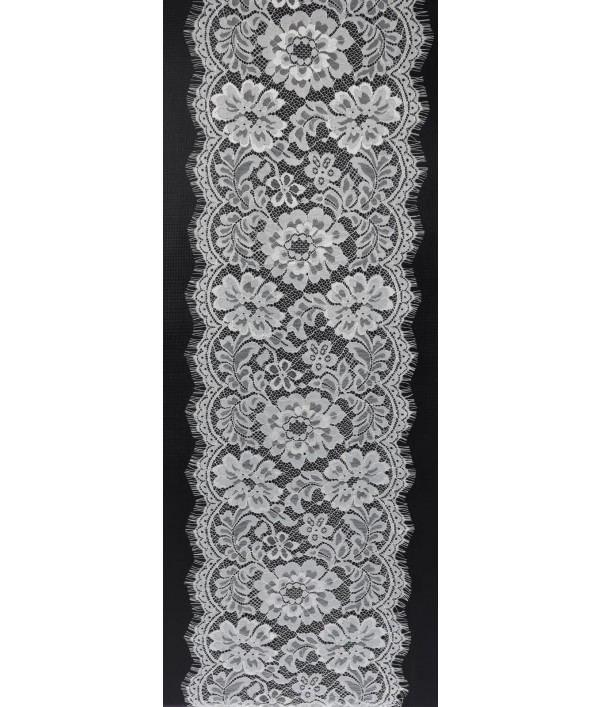 Dantelistan Kumaşçılık ve Aksesuar